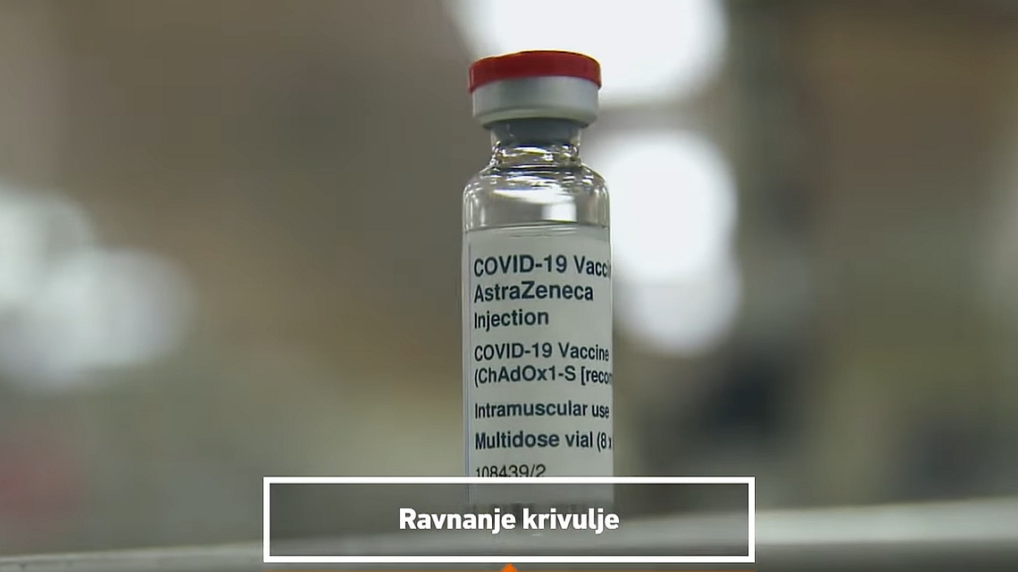 Ravnanje krivulje